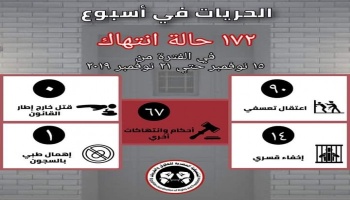 172 انتهاكًا خلال أسبوع.jpg