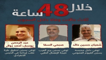 تطالب بفتح تحقيق في وفاة.jpg